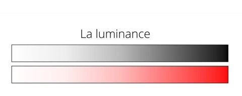 La luminance