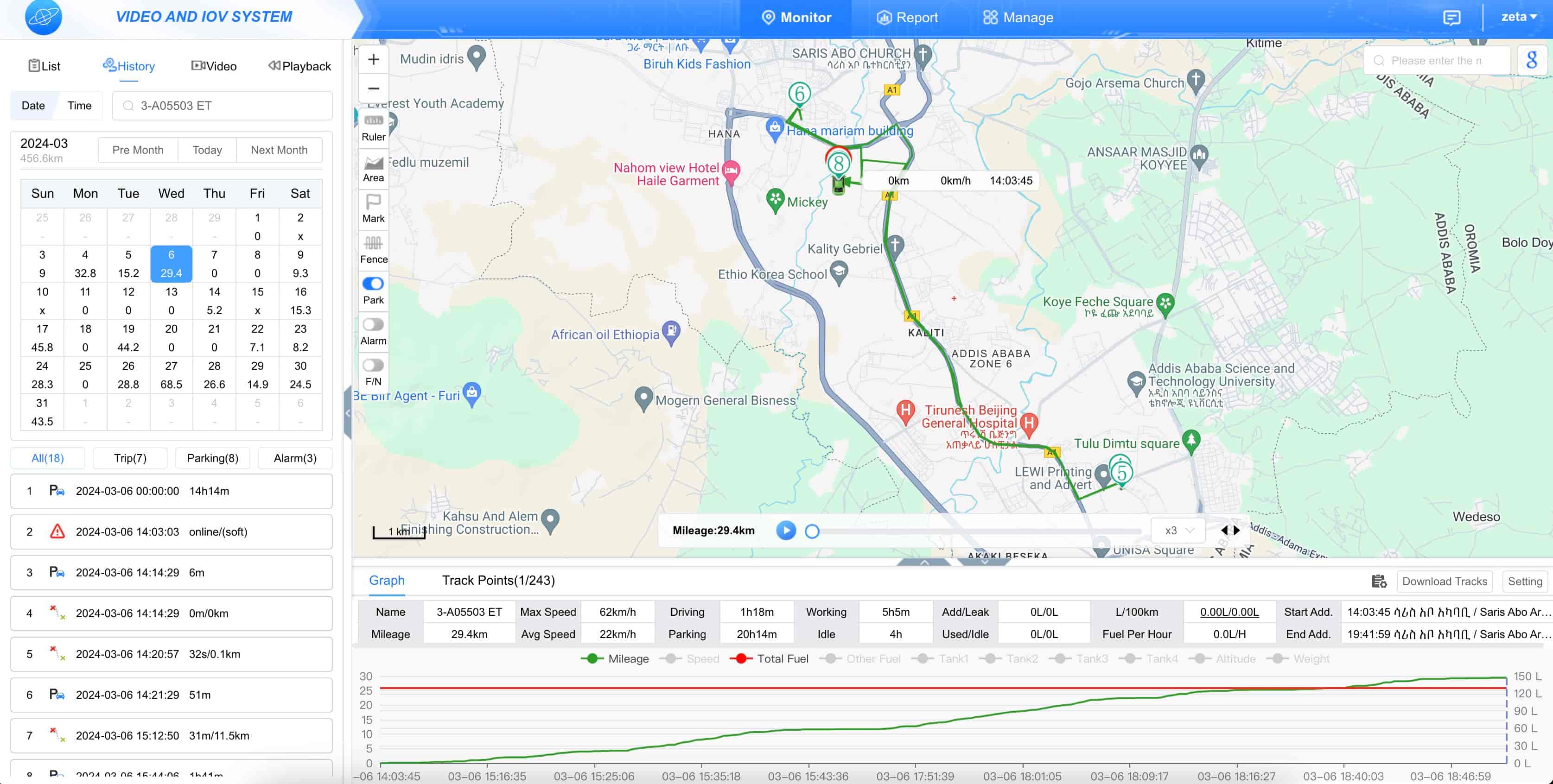 gps51 software