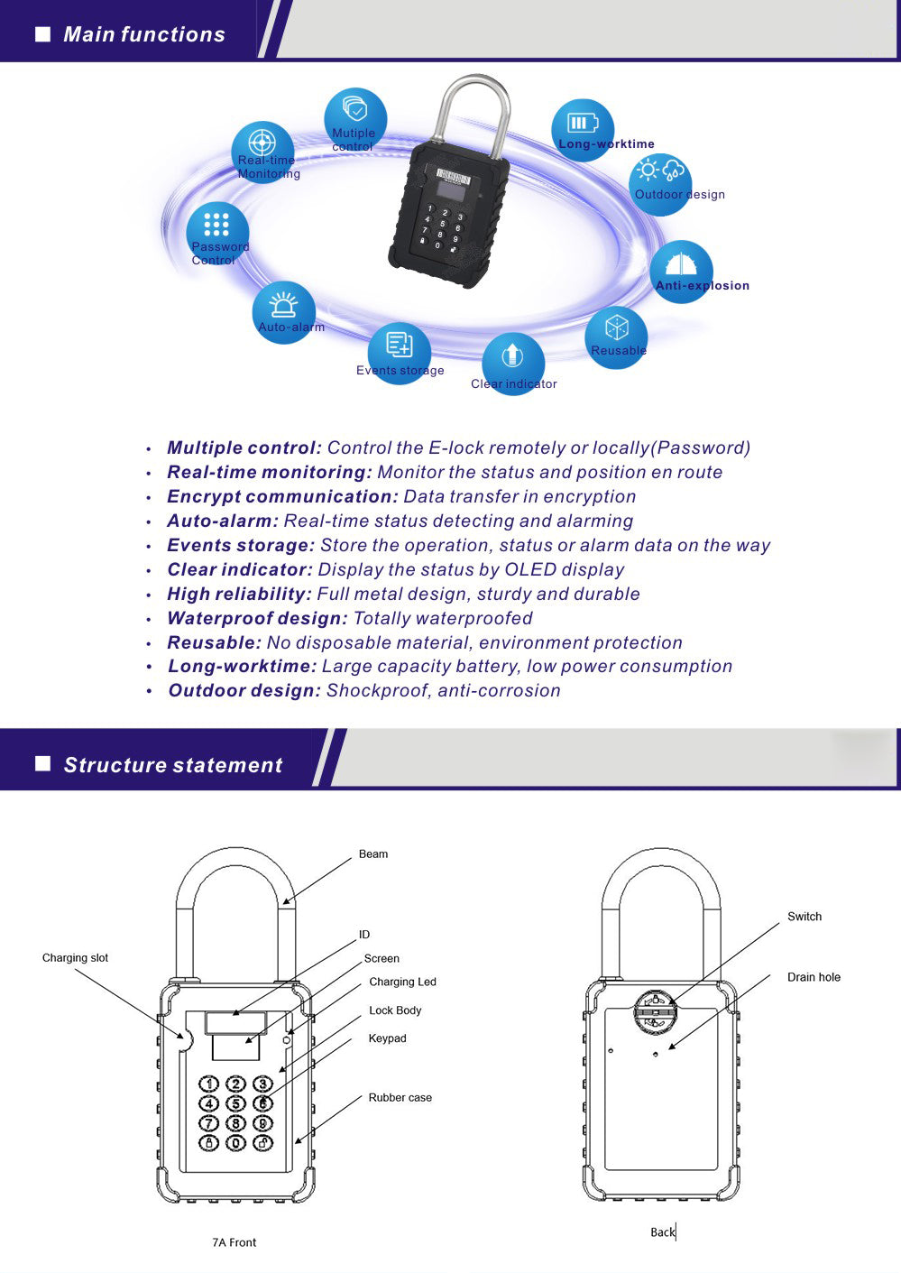 e tracking padlock