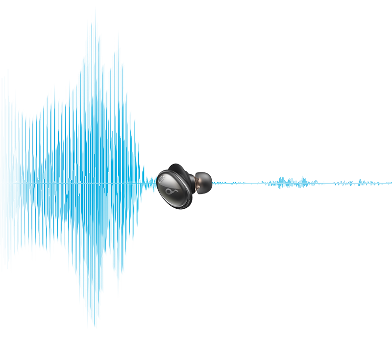 Soundcore by Anker Liberty Pro Noise Cancelling Earbuds、True Wireless  Earbuds with ACAA 2.0、HearID ANC、Fusion Comfort、Hi-Res Audio Wireless 