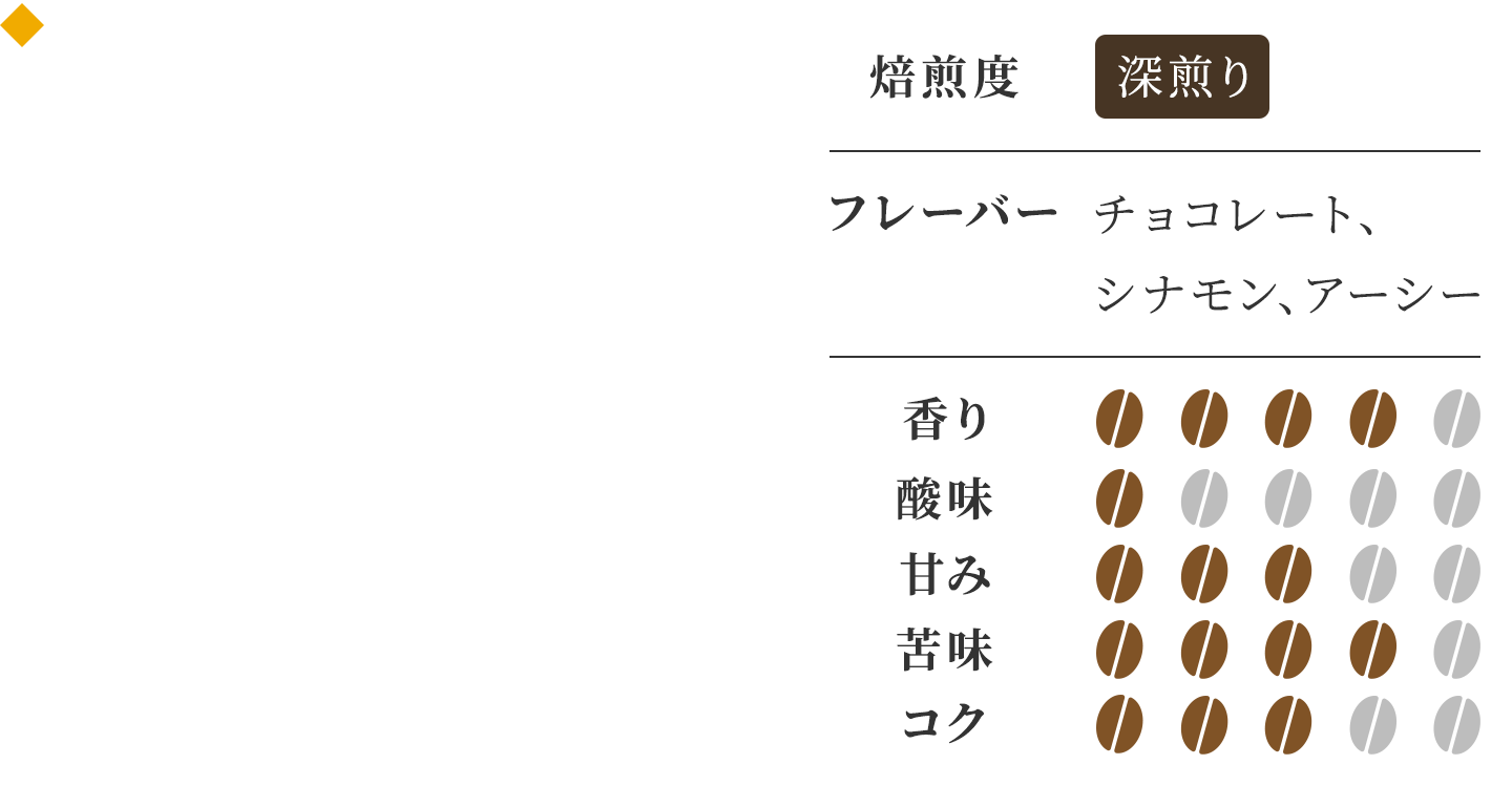 インドネシア