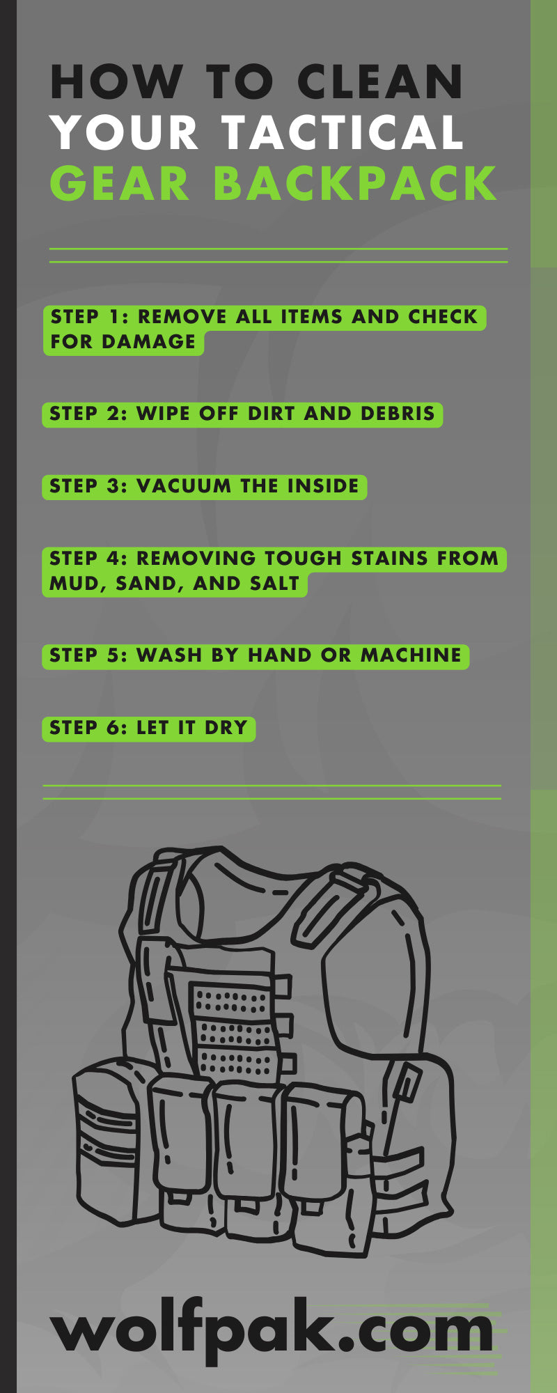 How To Clean Your Tactical Gear Backpack