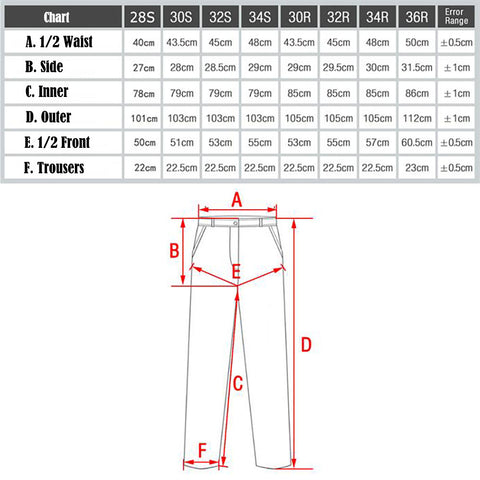 TMC ORG Cutting G3 Combat Pants ( Multicam Black ) with Combat Pads ...