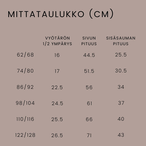 omin baggyt mittataulukko