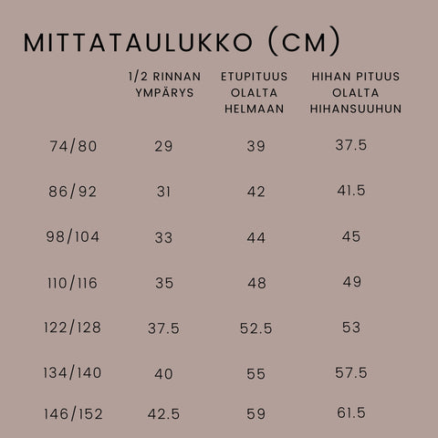 omin rentopaita mittataulukko