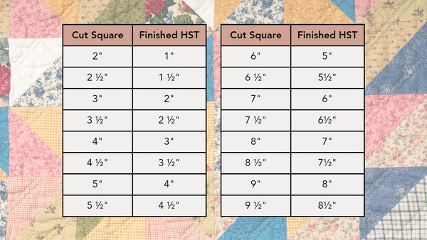 2 at a time HST cutting guide