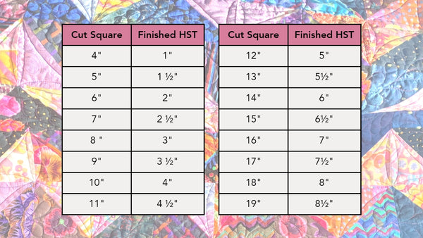 eight at a time half square triangle cutting guide