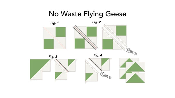 how to sew flying geese