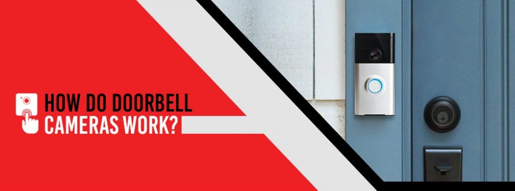 HOW DO DOORBELL CAMERAS WORK? – GMK Mall®|Official Website|Guard security