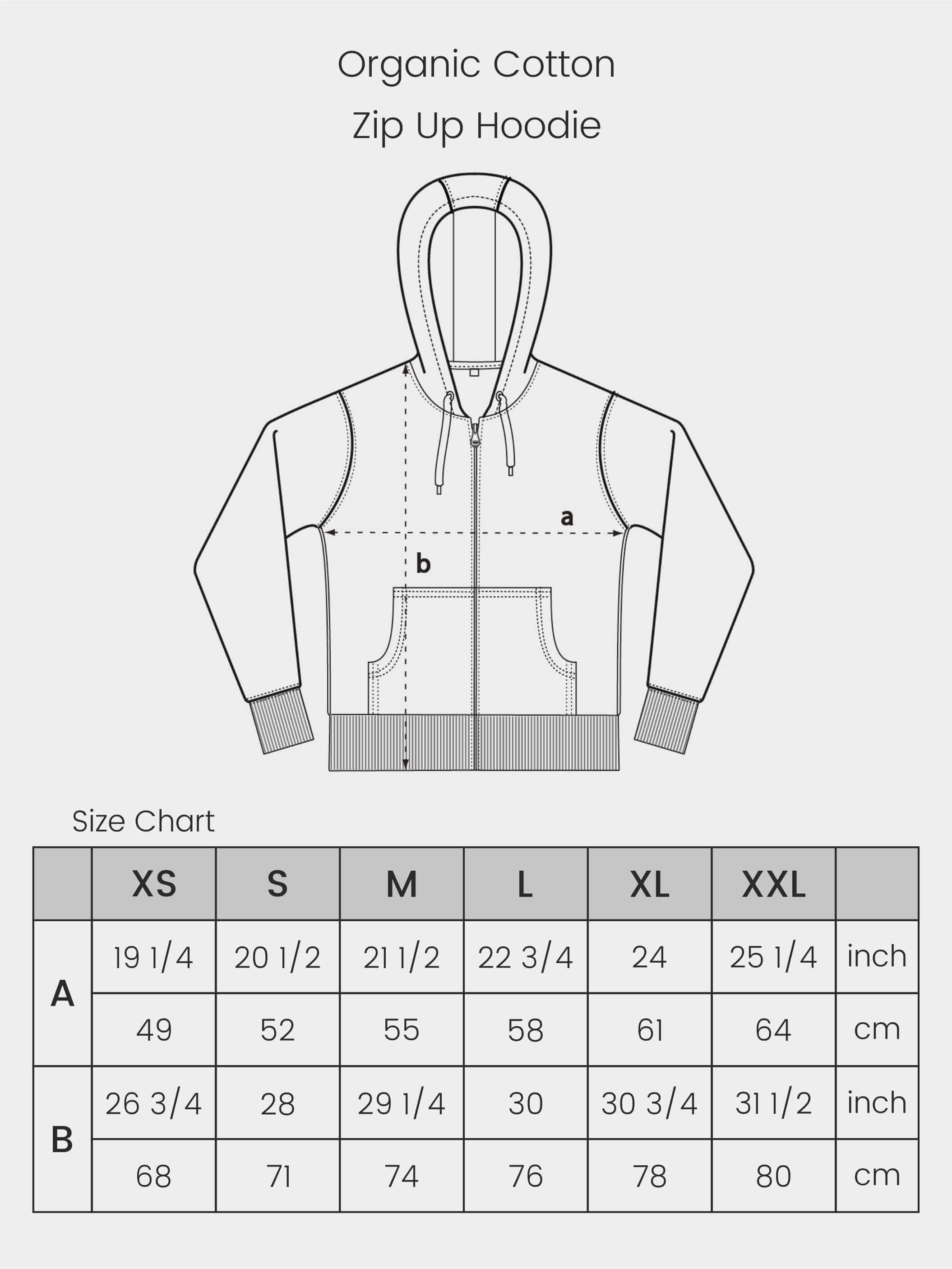 3rd-Rock-Size-Chart