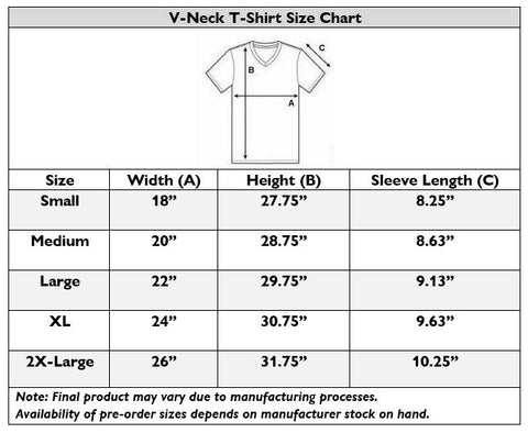 Gender Neutral (Men's Based) Size Chart.