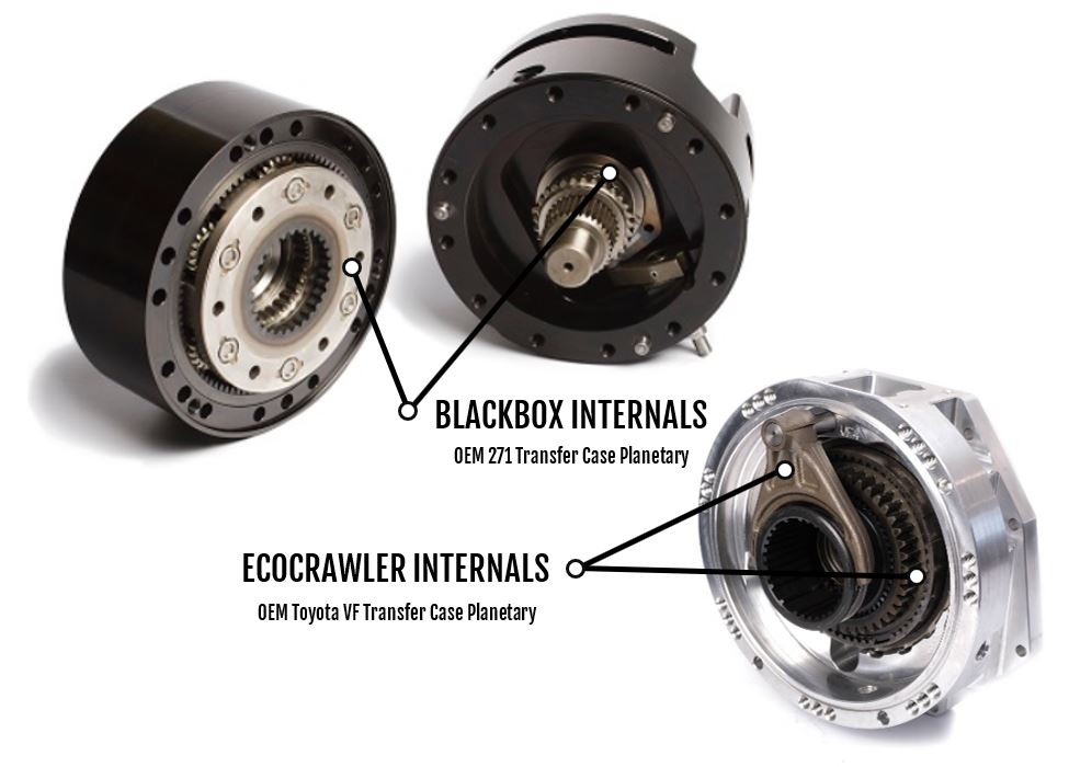 BBX_and_EcoCrawler_Internals_cropped_2