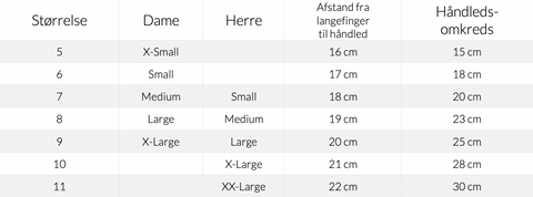 Handske Størrelsesguide » Find din størrelse lige – Munk