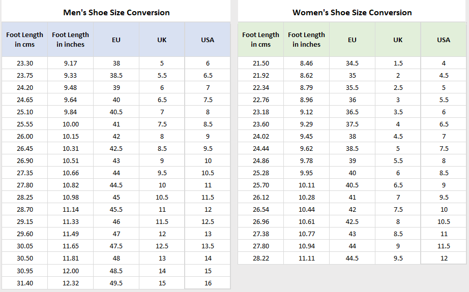 Women's Shoe Size Charts, Shoe Size Conversion