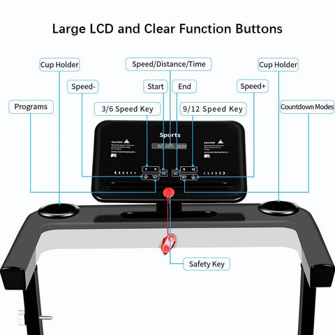 OneTwoFit treadmill Multi-function and multi-mode display interface