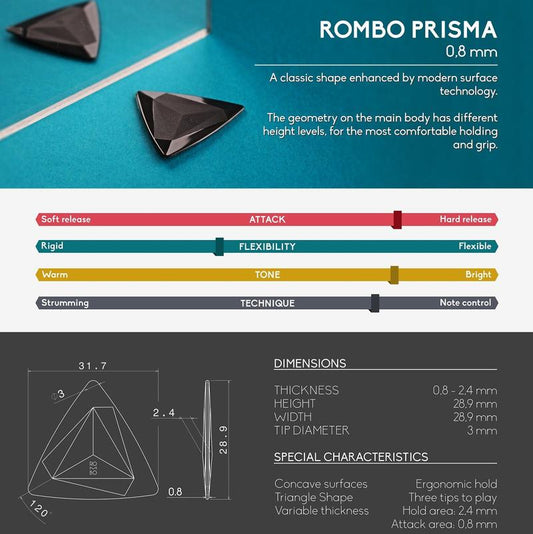 Rombo RPGB4 Prisma Pick Set Graphite Black
