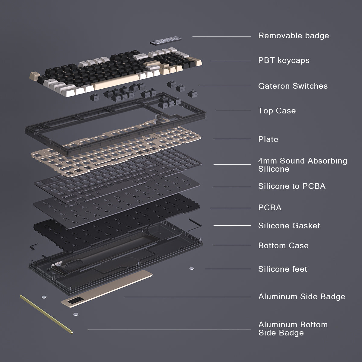 Yunzii KEYNOVO if98 Pro. Yunzii KEYNOVO if98 hot-swappable Gasket Mounted Mechanical Keyboard. Yunzii KEYNOVO if98 белая. Tray Mount vs Gasket Mount.