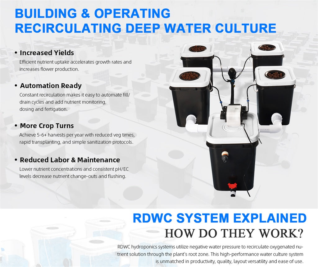 High Quality Bubble Flow Buckets DWC RDWC Hydroponic by ParfactWorks