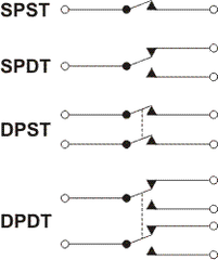 Кнопки SPST, SPDT, DPST, DPDT, SP3T, DP3T