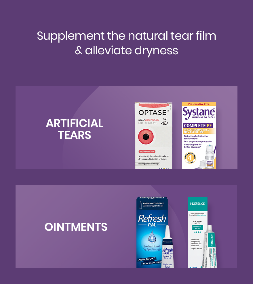 Products for Dry Eye Disease