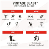 Vintage Blast Pre Workout - First Two-Stage Pre-Workout Supplement - Lasting Energy & Endurance Nitric Oxide Booster & Vitamin C for Immunity - Natural Flavors & Sweeteners - Blueberry Lemonade Powder