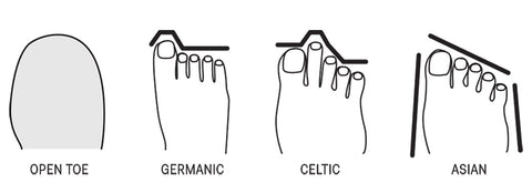 Asian Foot Celtic Foot Germanic Foot Shape Open Toe Shoe Toe Shape