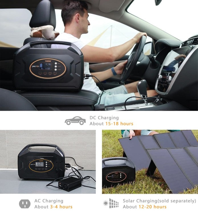 PECRON S1500 Solar System Kit - Fast Charging