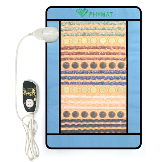 Rainbow Chakra Mat - 7 Gemstones Crystals Infrared Heating Pad