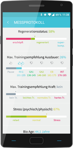 Autogenes Training - Vitalmonitor Werte vor Start