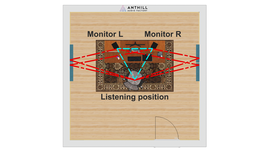 First reflection points (side)