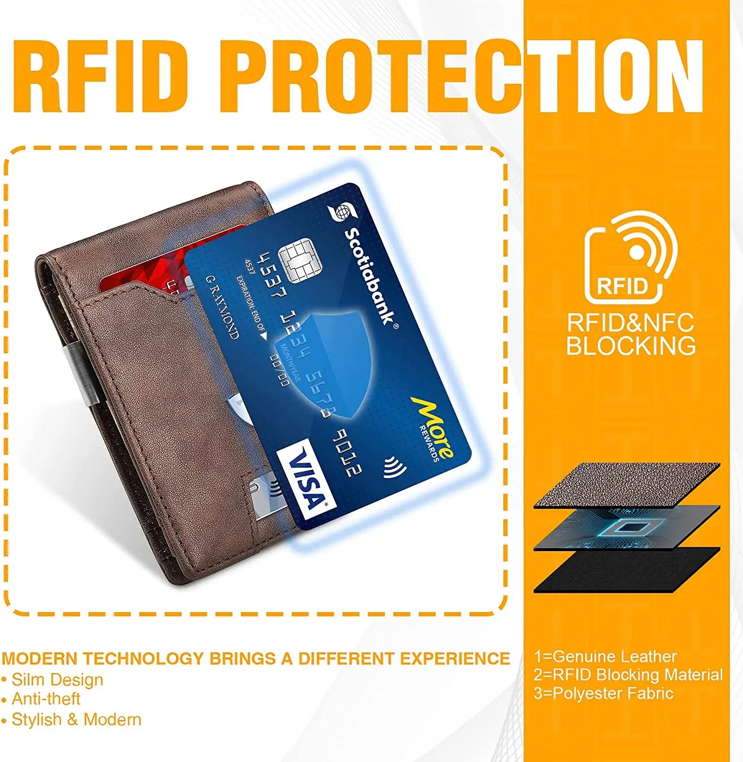 Mens Slim Billfold Wallet RFID Blocking