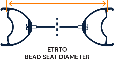 Bead Seat Diameter