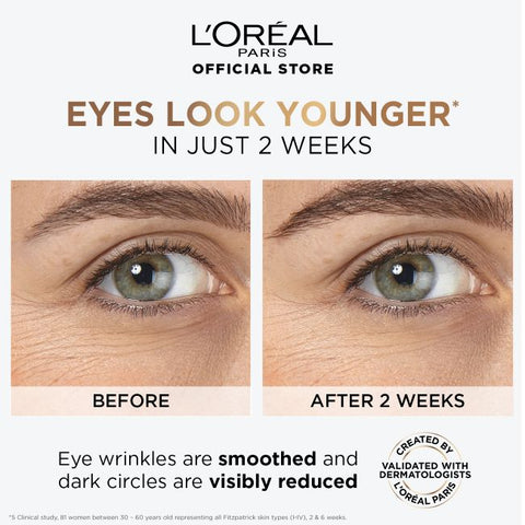 Younger Eye Looks with Loreal Caffeine Serum