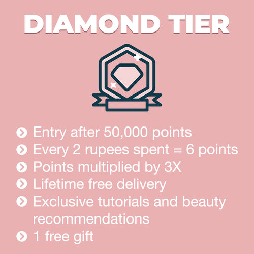 Diamond tier.jpg__PID:da87bcfa-6d86-45d8-8e3c-e04d7bb9598e