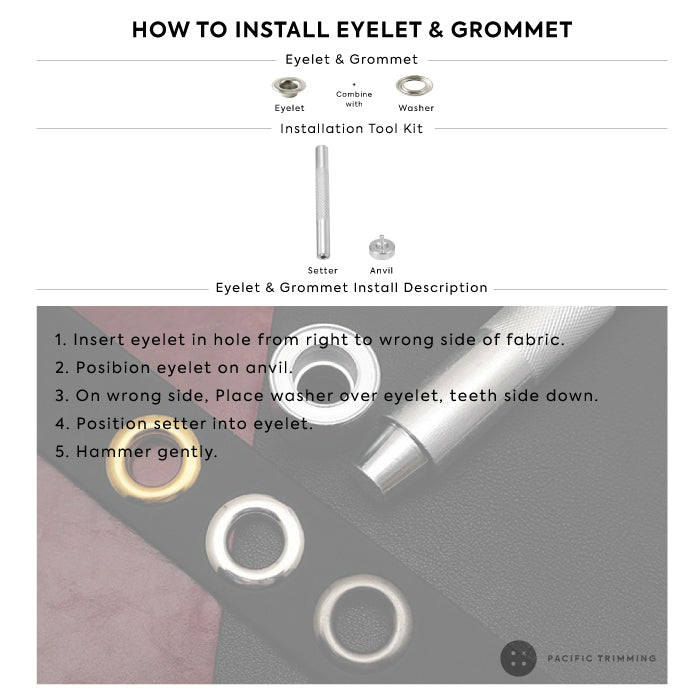 Eyelet & Grommet Installation Tool Kit Description