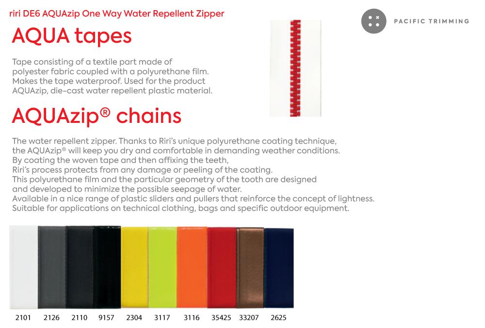 riri DE6 AQUAzip One Way Water Repellent Zipper Description