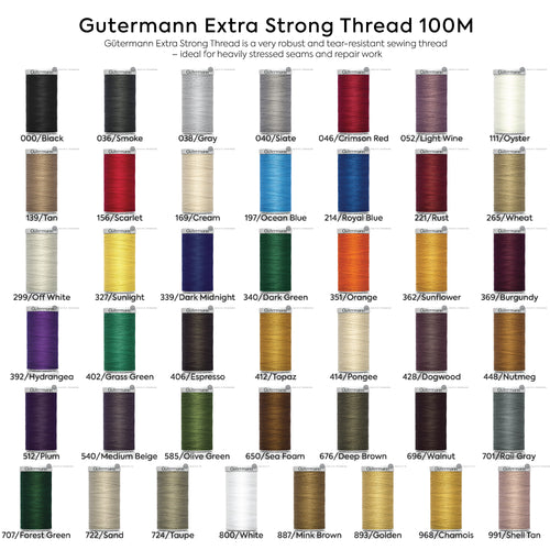 5397 Washed Denim 200m Gutermann Jeans Thread