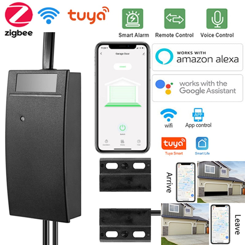 Что такое tuya wifi control