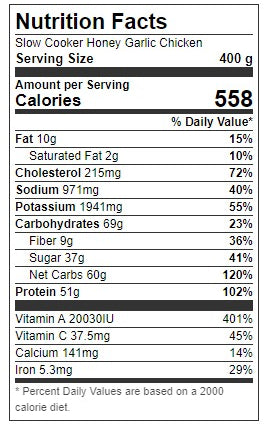 Nutrition Information for Honey Garlick Chicken and Vegetables in a Slow Cooker