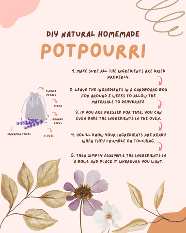 Shiora blog image DIY natural homemade potpourri