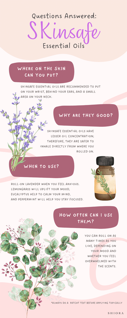 Why you Should try out Essential Oils: 7 Best Essential Oils for Skin