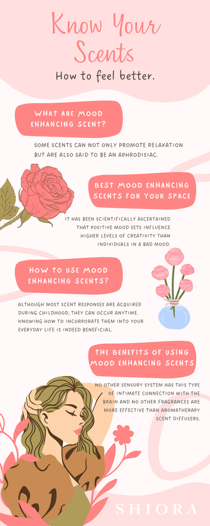 Know Your Scents on how to feel better infographic
