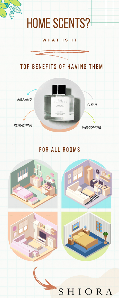 Home Scents