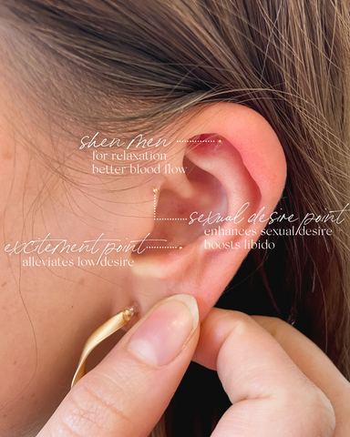 ear seed acupressure points for libido and sexual desire