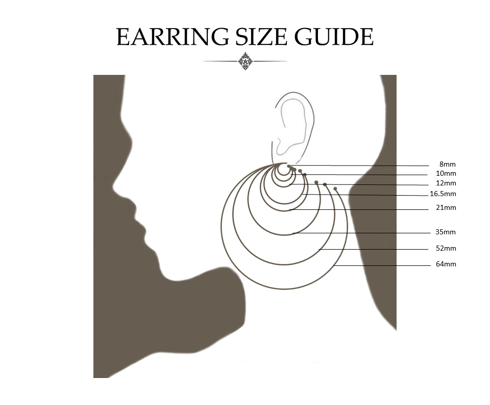 Customized Virtual Ear Curation – Impuria Ear Piercing Jewelry