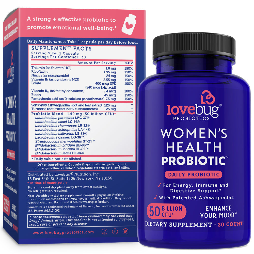 Women's Health Probiotic (Testing)