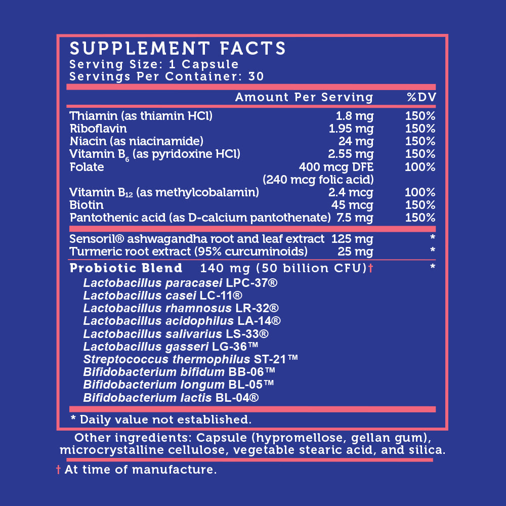 Women's Health Probiotic (Testing)