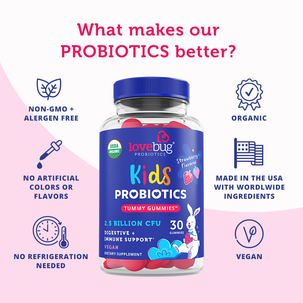 Kids Probiotic - Organic Gummies (Testing)