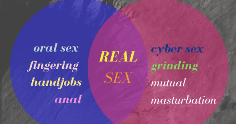 What is considered real sex?