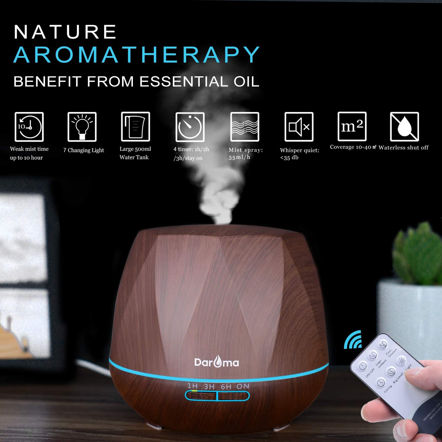 Essential Oil Diffuser, Upgraded 550ml Diffusers for Essential Oils, Ultra-Quiet Aromatherapy Diffuser, Ultrasonic Cool Mist Humidifier with 7 Light